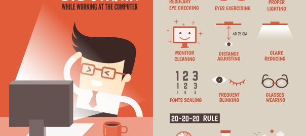 Computer Vision Syndrome